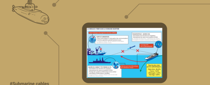 Posts site Défense & Cyber
